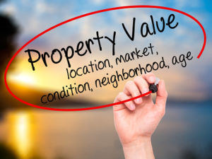 home value location, condition, neighborhood, age Turner Appraisals Company Denver